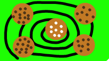 My Batch of Cookies Contest