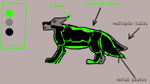 atanomy