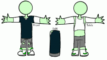 My personas outfit