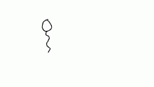 Balloon burst