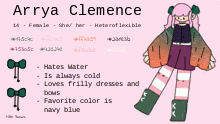 Arrya Ref
