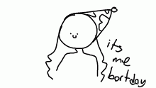 is me bortday