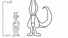 I am the tall, you are the small