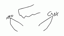 What character should i draw next