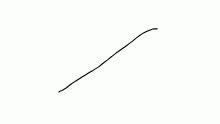 Spinning line