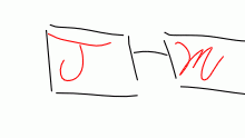 Ok- so like-
