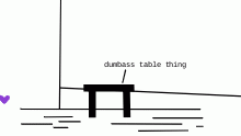 toe