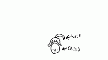 when