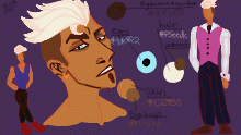 OC sheet for @sandyBeepis