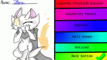 Rating Flare