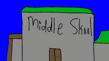 Middle Skool Was Created...