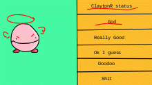 I am being truthful