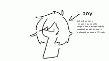 should i make refs for my sonas
