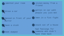 list of things ive done