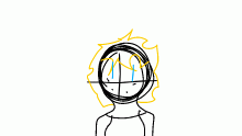 Now im tired.