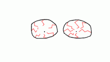 stress