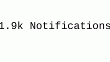 1.9k notifications