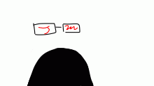 So a thing about the character JM
