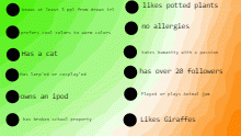 i made a checklist