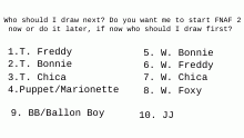 Who to draw?