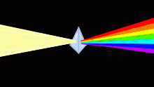 prism