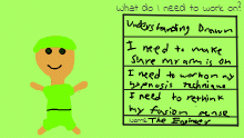 My OC