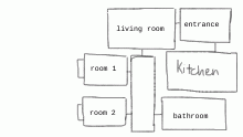 general layout of dorm