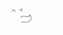 tail/ear/paw test