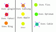 checklist 5878541996322