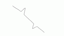 @DinoKing