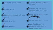Another Checklist