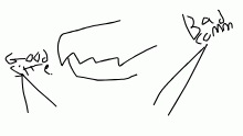 this basicly drawn for me
