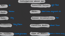 I redid it :/
