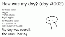 How was my day? (day #02)