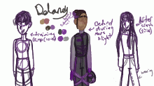 Delaney