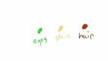 thing for @X