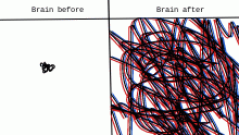 mental breakdown