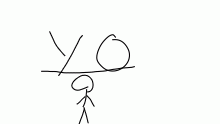 Yo