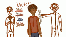 Victor