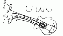 Have me failing at ukulele
