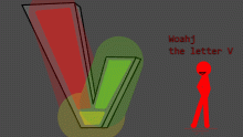 V