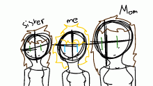Family irl (not including step, dad