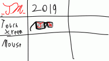 Change tracker