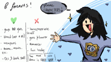 six fanarts! give recs!