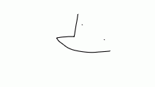 Me: * likes a character*