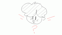 question