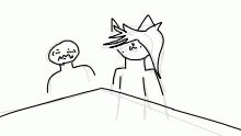 When you give your cat cafine