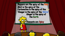 Lisa Simpson PREACHIN