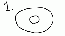 How to Draw a Donut