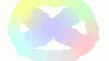Blend Wheel